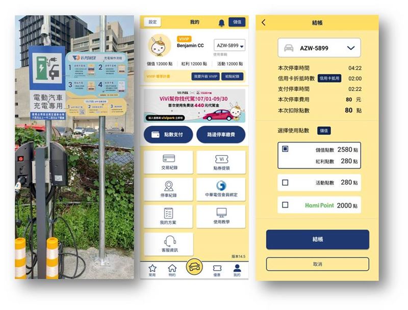 點數經濟導入交通場域,讓停車場成為智慧生活的服務入口,ViVi PARK攜手中華電信,讓Hami Point可直接支付停車費與充電費,用戶綁定中華電信門號後,即可將點數轉換為Vi幣使用,中華電信用戶可用Hami Point兌換影城票券與商圈折價券。(圖/翻攝自ViVi PARK網站)