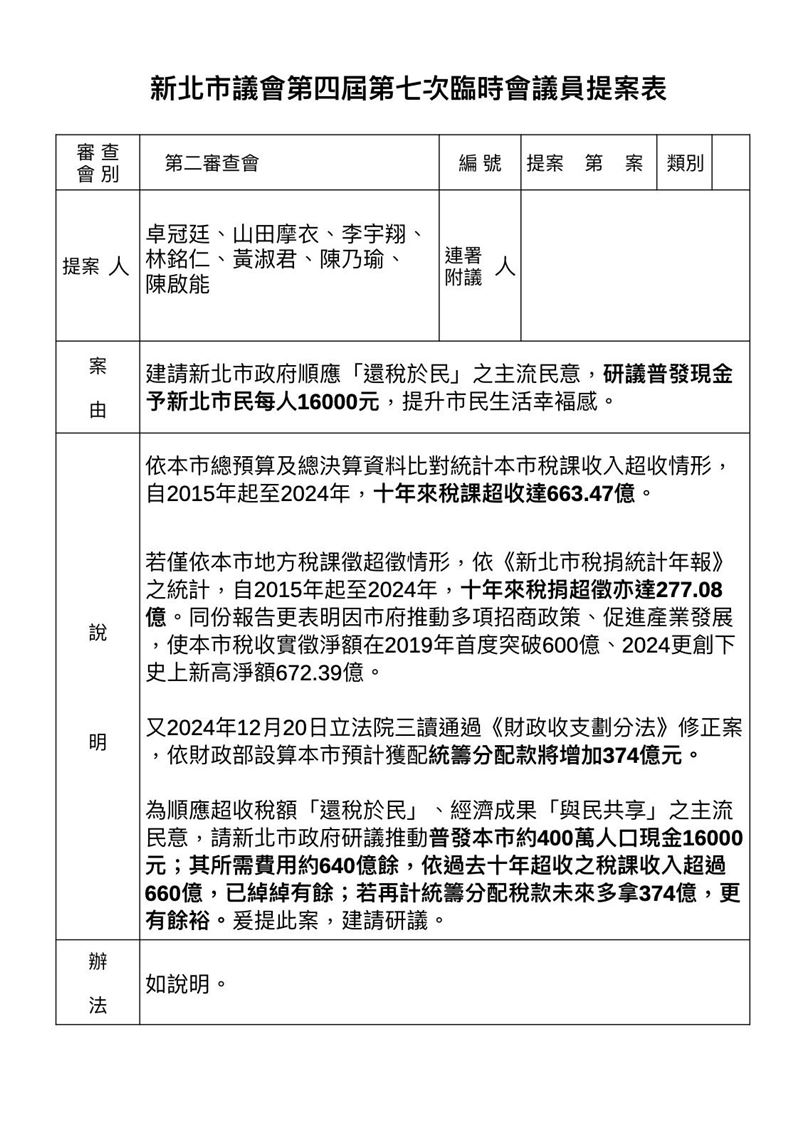 過去十年超收之稅課收入超過660億,普發市民現金費用約640億餘。(圖/翻攝自卓冠廷臉書)