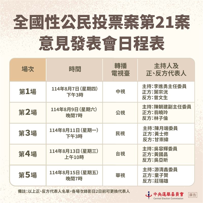 5場公投電視發表會時間、主持人、正反方代表。(圖/中選會提供)