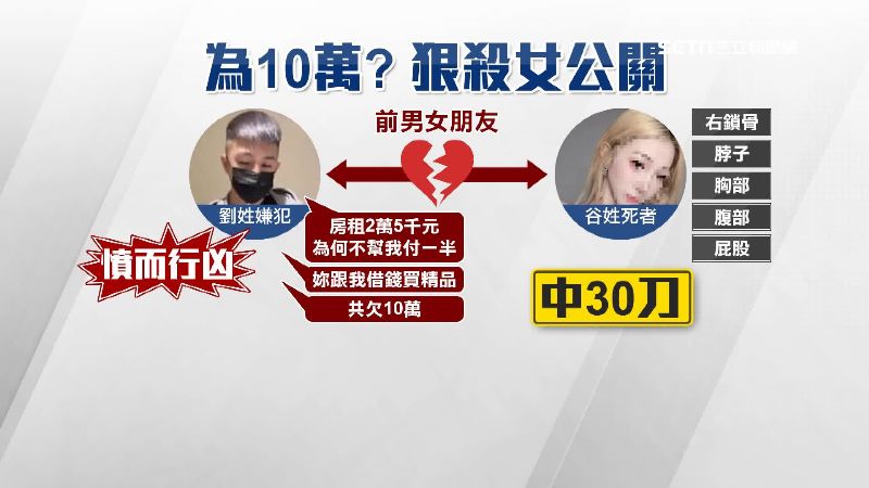 割喉狠殺夜店女公關　凶刀下落仍不明
