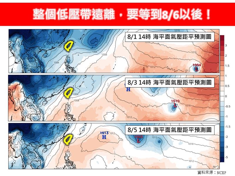 整個低壓帶遠離,要等到8/6以後。(圖/翻攝自林老師氣象站)