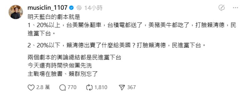 川普今日公布各國稅率,八炯早料到「台灣關稅20%」。(圖/翻攝自Thread @musiclin_1107)
