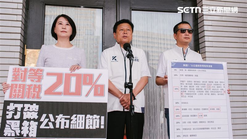 台灣20%關稅！藍：我們願意做國家的後盾