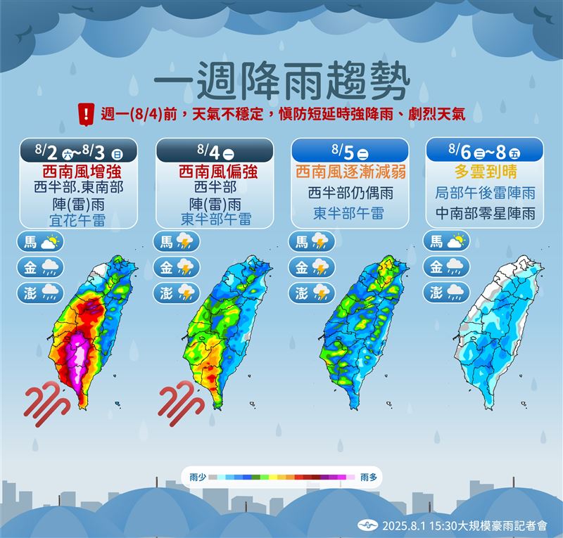 週二開始天氣逐漸回穩。（圖／氣象署）