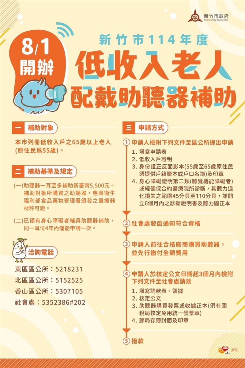 申請補助流程。(圖/新竹市政府社會處官網)