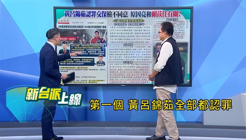 黃呂錦茹態度大轉彎,改口承認所有罪名,在三立政論節目《新台派上線》討論熱烈。(圖/翻攝自新台派上線)