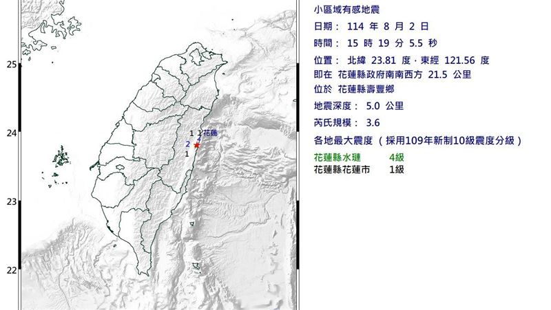 新／今第4震！15:19花蓮壽豐鄉3.6地震