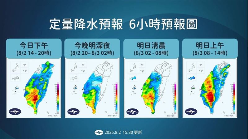 台南永康時雨量破紀錄!西南風狂吹到這天