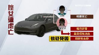 獨／父女陳屍車內　母控死因不單純