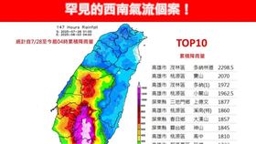 ▲雄茂林總累積降雨量已達2300mm，高雄桃源也有2065mm，接近臺灣年平均的降雨量2500mm。（圖／翻攝自林老師氣象站）

