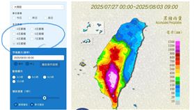 彭啓明表示，氣象署罕見的提供連續八日的累積雨量圖表示，可以看出嚴重性。（圖／翻攝自彭啓明臉書）