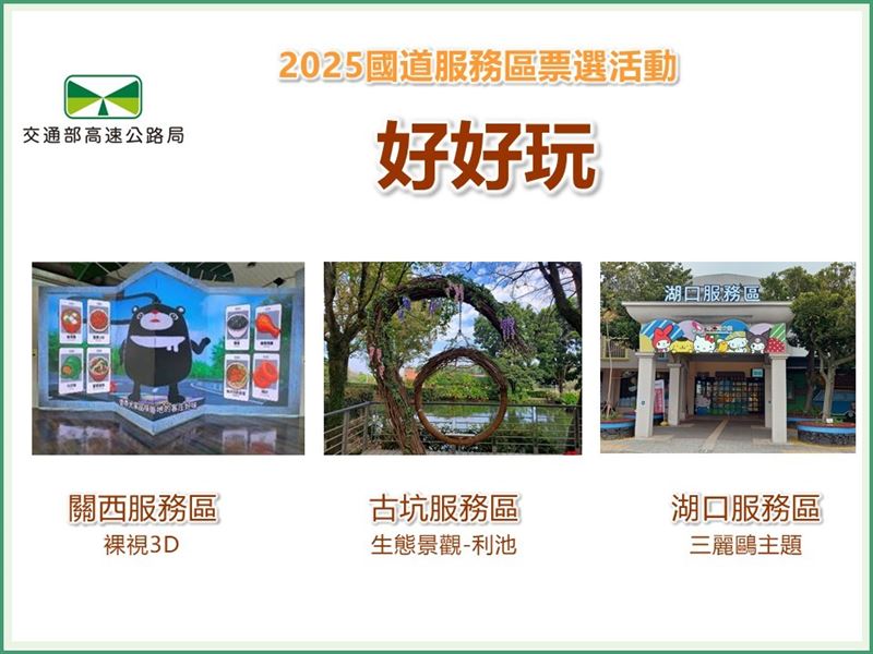國道服務區好好玩TOP前3名。(圖/高公局提供)