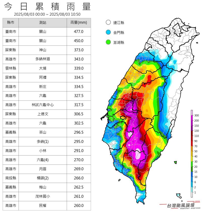 台灣颱風論壇表示,台南山區24小時累積雨量已達726毫米。(圖/翻攝自台灣颱風論壇|天氣特急臉書)