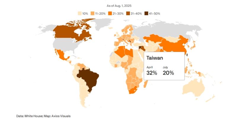 美國公布最新全球關稅調整數據,各國新稅率引發市場震撼。(圖/翻攝自AXios visuals網站)
