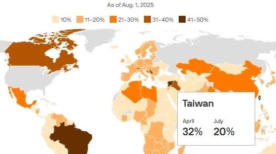 台灣關稅現暫訂20%，隨著白宮曝光川普最新行程，美東時間6日下午四點半（台灣時間7日凌晨4點半）會有新的記者會，會否又跟關稅，或晶片232條款半導體有關，引發全球科技業高度關注。（圖／翻攝自AXios visuals網站）