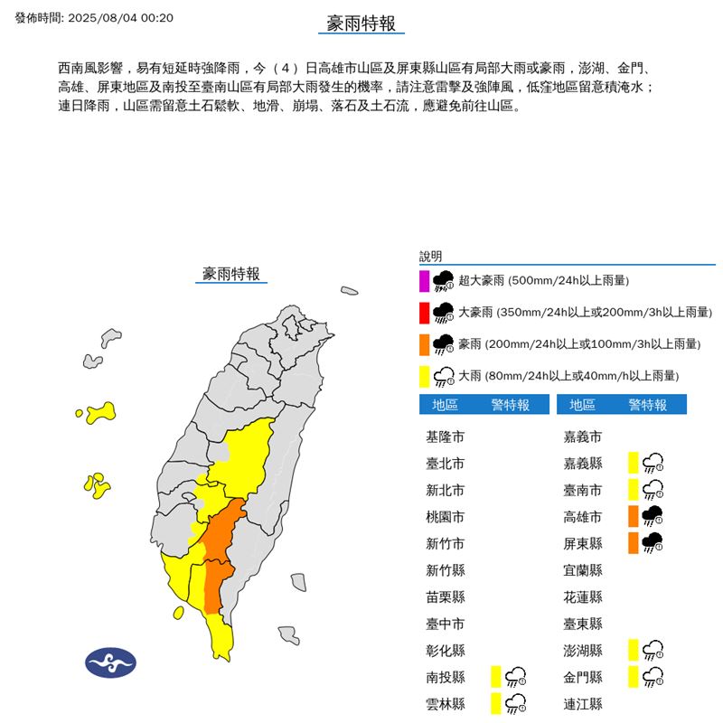氣象署針對8縣市發布豪、大雨特報。（圖／翻攝自中央氣象署）