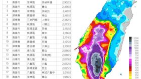 （圖／翻攝自台灣颱風論壇｜天氣特急）