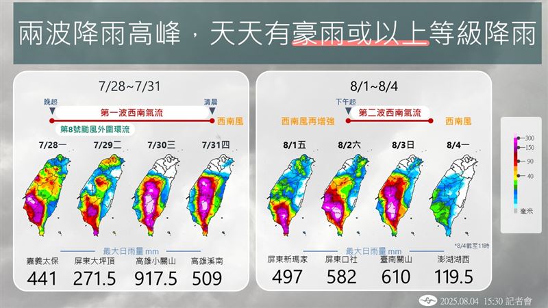7月30日、31日影響最顯著。（圖／氣象署）