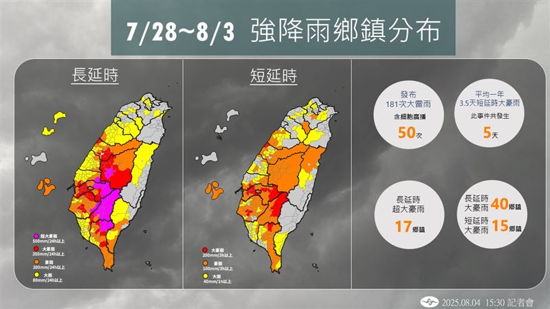 氣象署總共發布181次大雷雨即時訊息。（圖／氣象署）