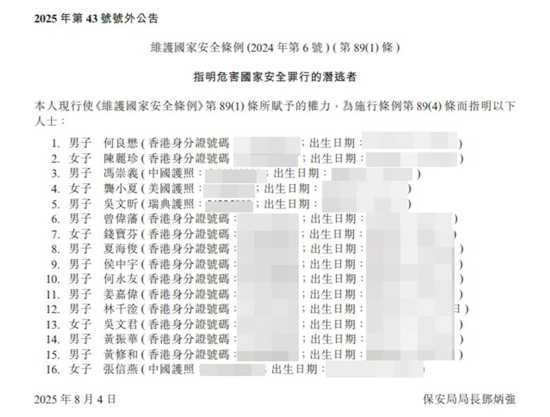 香港議會16人被香港政府列入此次打壓行動中。（圖／翻攝自香港01網站）