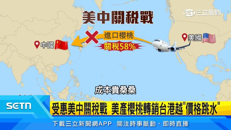美國出口到中國的櫻桃需加徵58%關稅，成本相當高