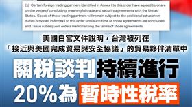 民進黨強調，台美談判怎麼看不到細節？因為「還沒完成」！（圖／翻攝自民進黨臉書）