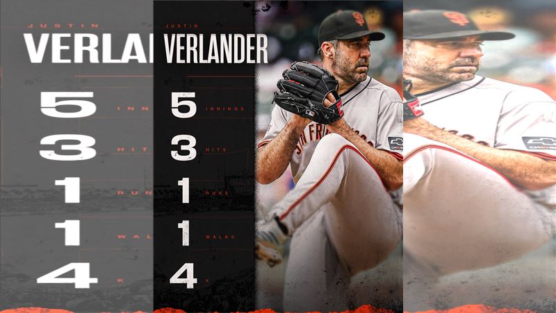 韋蘭德（Justin Verlander）飆出本季最快158公里火球。（圖／翻攝自Giant Hot Takes Podcast推特）
