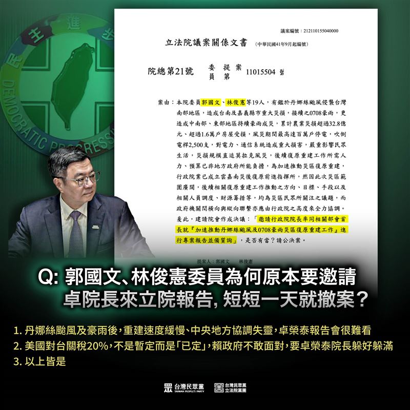 陳智菡指出，民進黨立委郭國文、林俊憲原邀行政院長卓榮泰赴立院報告，但又撤案，她對此提出質疑。（圖／翻攝自陳智菡臉書）