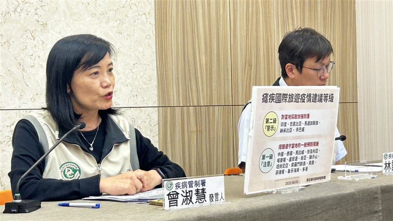 新／10多歲男去多哥染惡性瘧！住院治療中