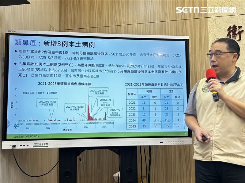 上週(7/29-8/4)新增3例類鼻疽本土病例。(圖/記者簡浩正攝影)