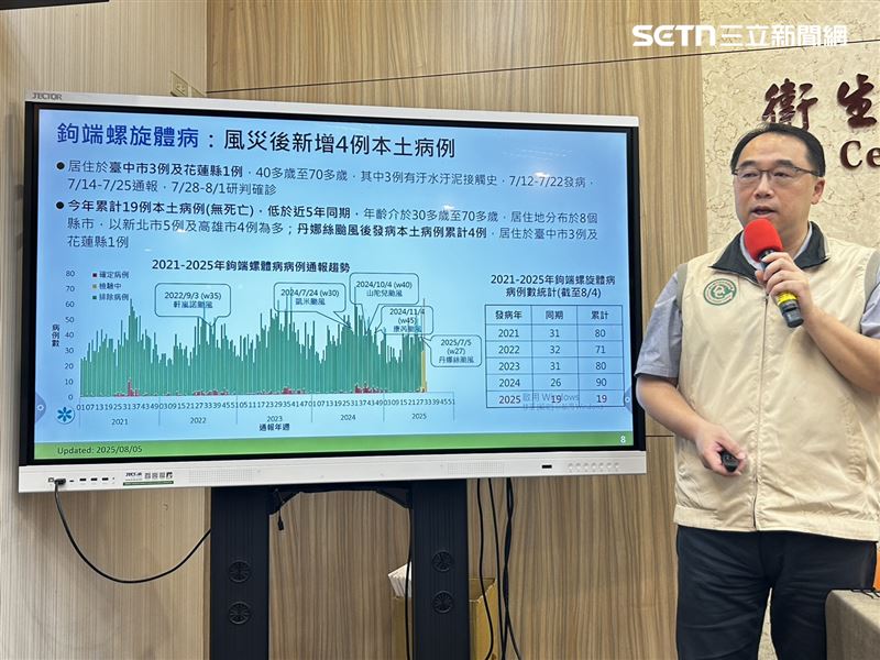 「鉤端螺旋體病」增4本土，郭宏偉說其中3個案有污水污泥接觸史。（圖／記者簡浩正攝影）