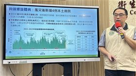 「鉤端螺旋體病」增4本土，郭宏偉說其中3個案有污水污泥接觸史。（圖／記者簡浩正攝影）