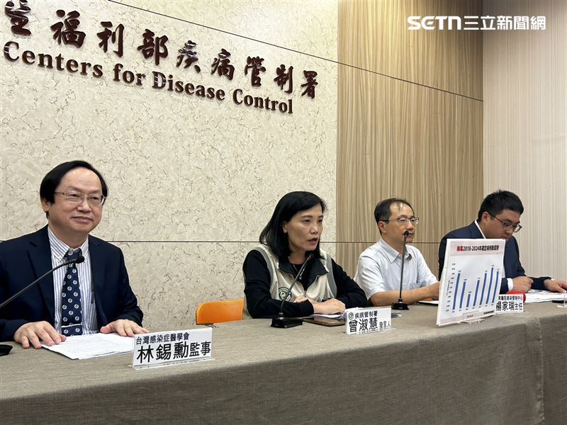 疾病管制署與台灣感染症醫學會合作今日發布《台灣成人梅毒及淋病臨床診斷、治療暨預防指引》,強化性傳染病防治效能。(圖/記者簡浩正攝影)