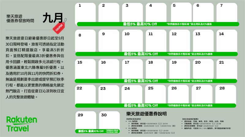 樂天旅遊優惠8月、9月活動。（圖／樂天旅遊提供）
