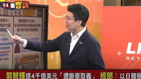 ▲苗博雅,郭智輝,關稅。（圖／94要客訴）