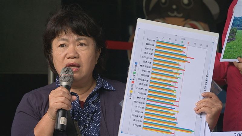 雲林豪雨造成大湖口溪水位暴漲灌進民宅,經勘查竟是下水道系統排放口未設置倒灌防護設施釀災。台灣公民參與協會「水公民環境防災組」召集人粘麗玉主任痛批,是人禍造成災情。(圖/粘麗玉提供)
