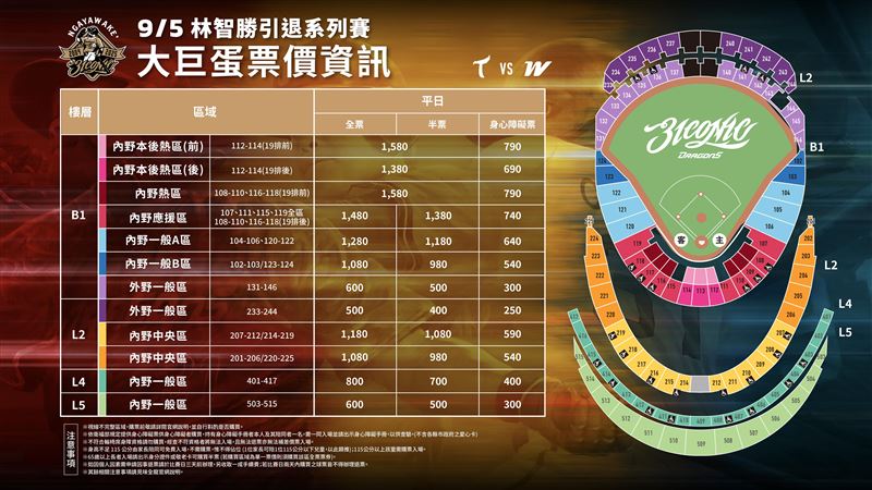 林智勝引退賽5日票價。(圖/味全龍球團提供)