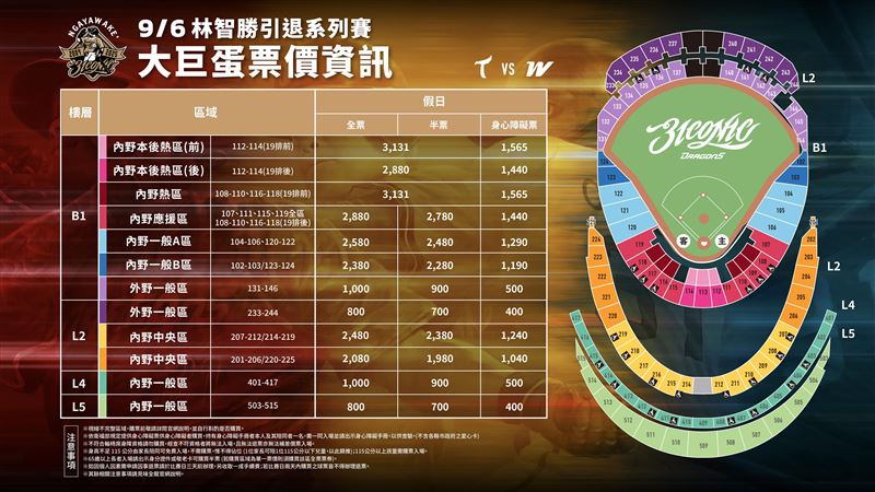 林智勝引退賽6日票價。(圖/味全龍球團提供)
