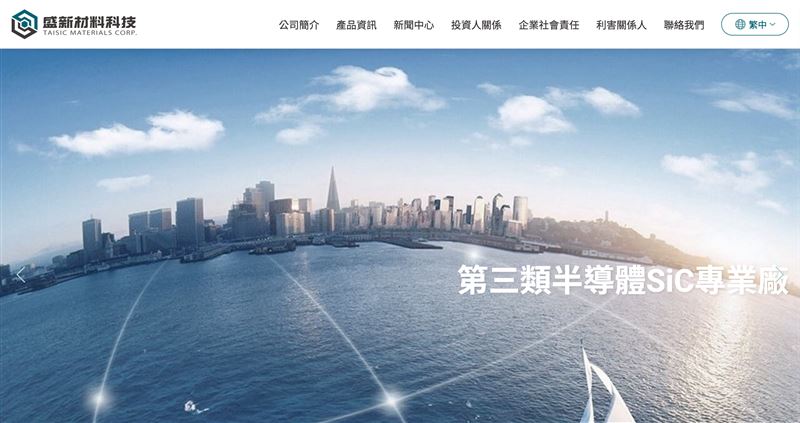 盛新材料累積虧損達資本額一半,進入公司法通報門檻,盛新投入第三代半導體,短期財報承壓仍具技術潛力,鴻海與廣運為盛新重要股東,資金與技術支援受矚目。(圖/翻攝自盛新材料官網)
