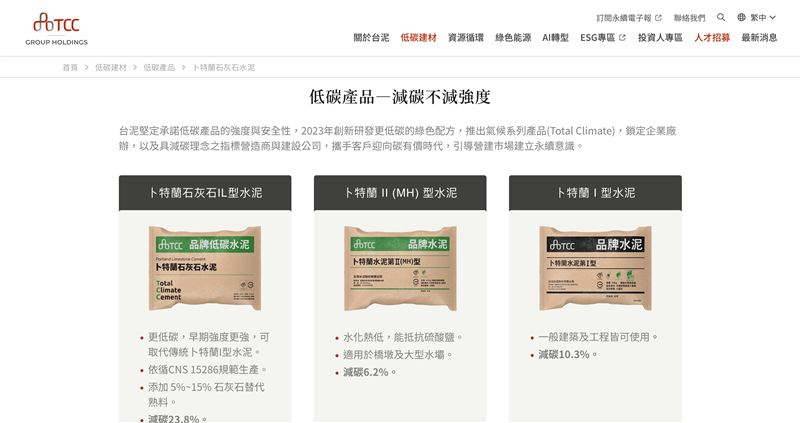 台泥與久允簽下逾15億元工程合約，用於石粉磨與發貨系統新建，台泥過去一年內與同一相對人發包金額逾十億，依法進行揭露，本次工程屬營運設施建置，非關係人交易，未涉及資產處分行為，此次工程案展現台泥積極強化營運基礎設施與生產效能的決心。（圖／翻攝自台泥網站）