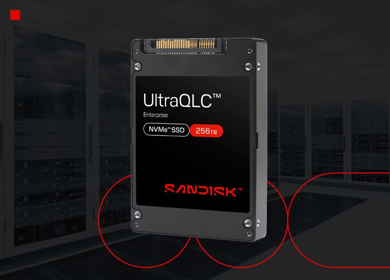 SANDISK UltraQLC 256TB NVMe SSD，專為支援高速、智慧化資料湖的大規模AI應用而設計