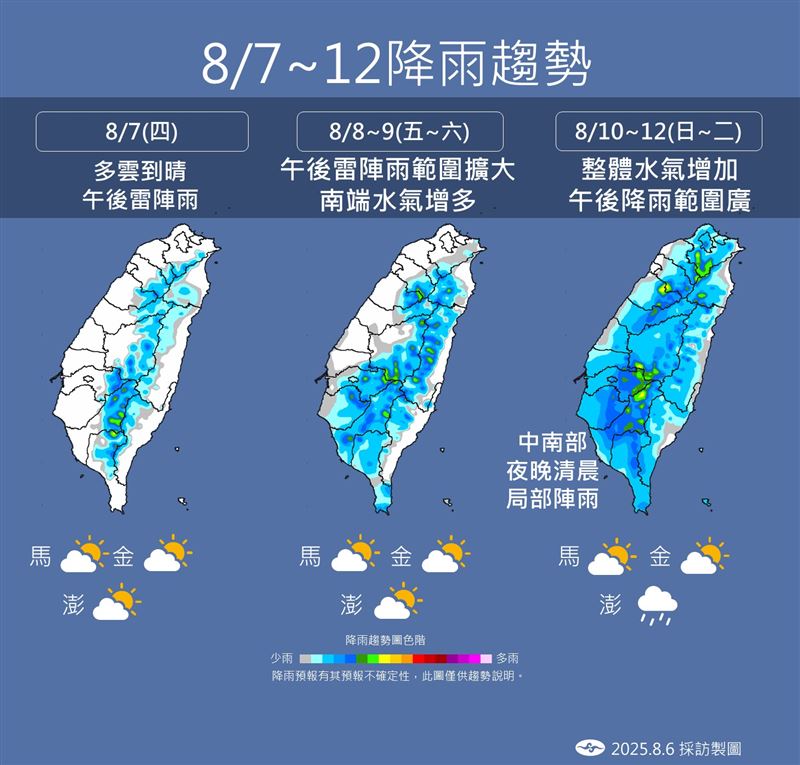 週日至下週二降雨範圍擴大。（圖／氣象署）