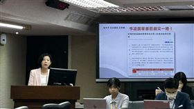 王育敏質詢提及今晨嘉義縣發生憾事，可見保護機制失靈，認為應有電子監控。（圖／記者簡浩正攝影）