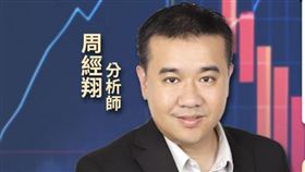 ▲周經翔分析師認為，如果已經允諾了3000億美元的額外投資下，還被課到20%的關稅，那就屬於很不理想的情況。（圖／周經翔提供）