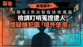 幕後／台積機密遭竊　檢調盯哨疑嫌圖一事