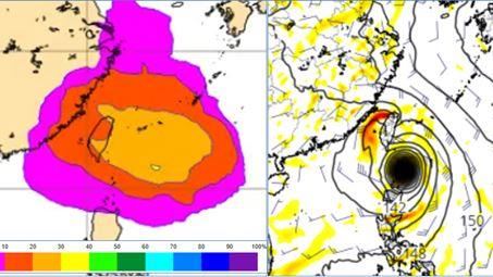 今立秋熱飆38度！揭下周颱風範圍觸台機率