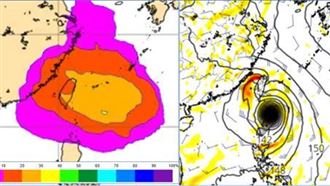 今立秋熱飆38度！揭下周颱風範圍觸台機率