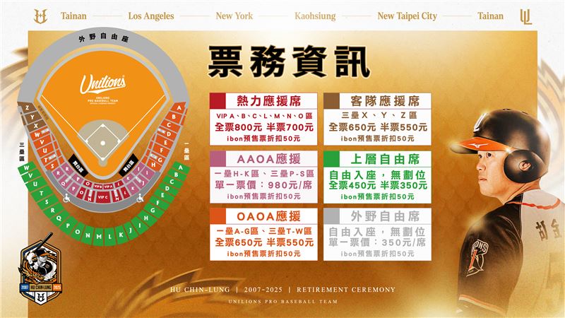 統一獅胡金龍引退賽相關資訊。（圖／統一獅提供）