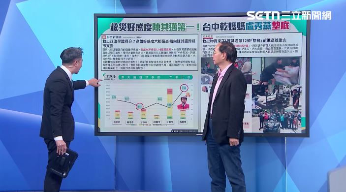 盧秀燕化妝掀論戰,李正皓強調「這跟性別沒有關係」,討論的是盧秀燕是救災還是作秀。(圖/新台派上線)