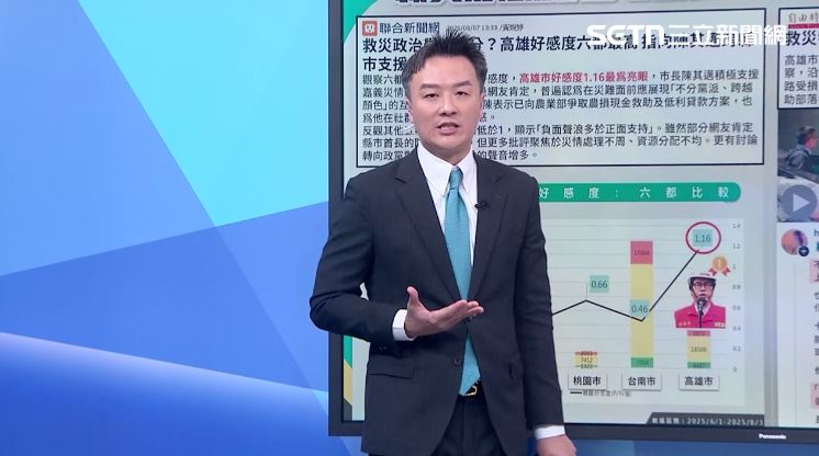 盧秀燕化妝掀論戰,李正皓強調「這跟性別沒有關係」,討論的是盧秀燕是救災還是作秀。(圖/新台派上線)